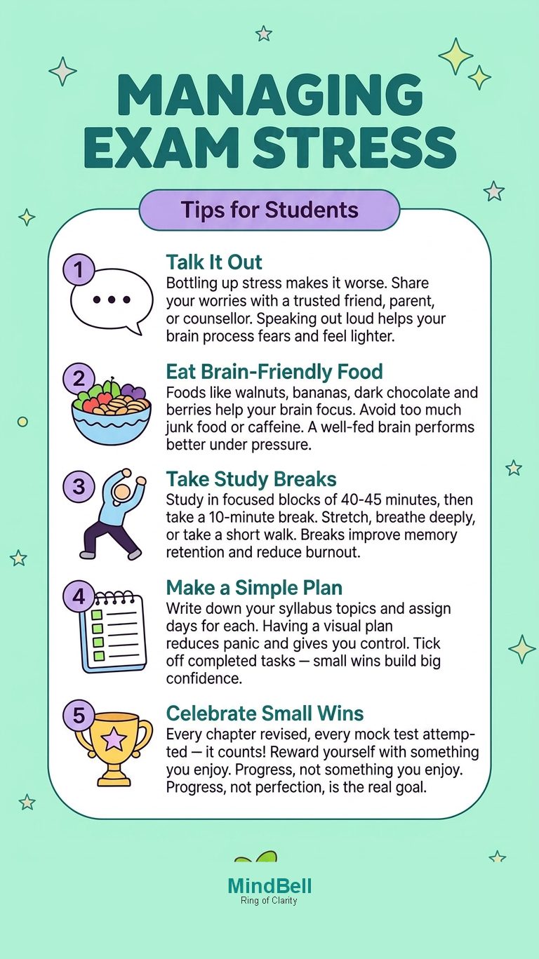Managing exam stress banner for students