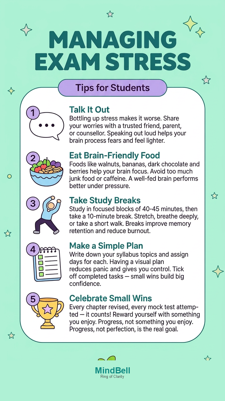 Managing exam stress banner for students